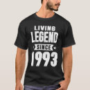 Recherche de 1993 tshirts Vintage