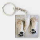 Recherche de orteils porteclés Animal