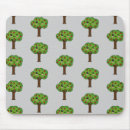 Recherche de laverie tapis souris Dessin