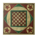 Recherche de antique carreaux Vintage