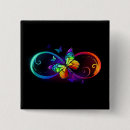 Recherche de autisme buttons Autistic