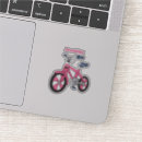 Recherche de cycle électronique Transport