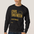 Recherche de rédacteur technique vêtements Ingénieur