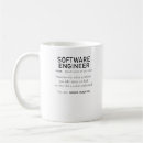 Recherche de software engineer tasses Promoteur