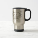 Recherche de mx5 tasses Miata