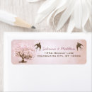 Recherche de chocolat rose Mariés