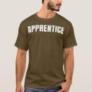 Recherche de apprentice Anniversaire