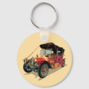 Recherche de illustration vintage porteclés Voiture