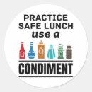 Recherche de condiments autocollants Déjeuner