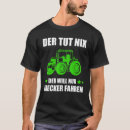 Recherche de nix tshirts Tut