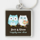 Recherche de hibou porteclés Anniversaire