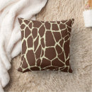 Recherche de peau de girafe coussins Animal