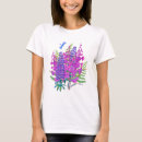 Recherche de fireweed Fleurs sauvages