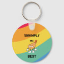 Recherche de nourriture kawaii porteclés Cuisine japonaise