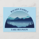 Recherche de réunions famille cartes postales Réunion familiale
