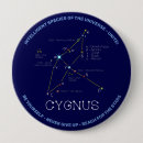 Recherche de galaxie badges Cygnus