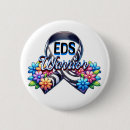 Recherche de ehlers danlos badges Conscience