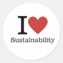 Recherche de climatisation autocollants Durabilité