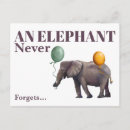 Recherche de anniversaire oublié cartes postales Mignon