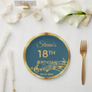 Recherche de carte de note assiettes Pour tous