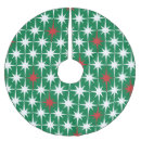 Recherche de motif vintage jupon de sapin Xmas