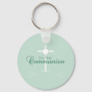 Recherche de félicitations porteclés Heureux