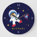 Recherche de chambre enfant horloges Pépinière