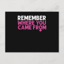 Recherche de strong women posters Feminist