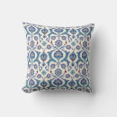 Recherche de motif arabe coussins Turc