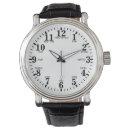 Recherche de lettres montres Israël
