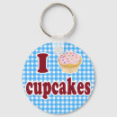 Recherche de cupcake porteclés Mignon