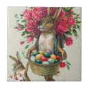 Recherche de oeuf de pâques carreaux Lapin
