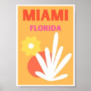 Recherche de floride posters Rétro