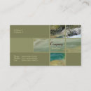Recherche de ruisseau cartes visite Cascade