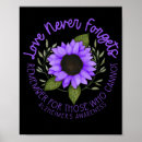 Recherche de alzheimer posters Violet