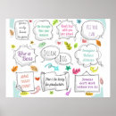 Recherche de soyez positif art Positivité