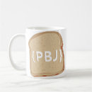 Recherche de pbj Sandwich