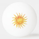 Recherche de lumineux balles ping pong Pour tous