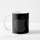 Recherche de ipads tasses Imper