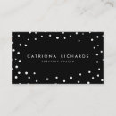 Recherche de points blancs cartes visite Professionnel