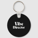 Recherche de directeur porteclés Vintage