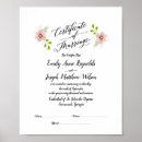 Recherche de certificat mariage posters Mariés