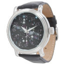 Recherche de astronomie montres Espace