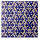 Recherche de polygone carreaux Coloré