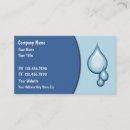 Recherche de drains cartes visite Mettre d'aplomb