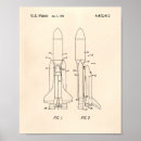 Recherche de fait en 1977 posters Vintage