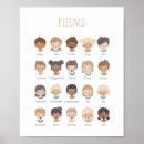 Recherche de salle de classe posters Montessori