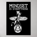 Recherche de moteur posters Exercice