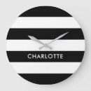 Recherche de luxe horloges Motif