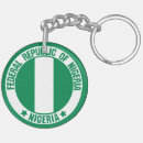 Recherche de le nigéria Afrique